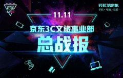 ����3C����˫11ս�����ݷ��� �й�����������������