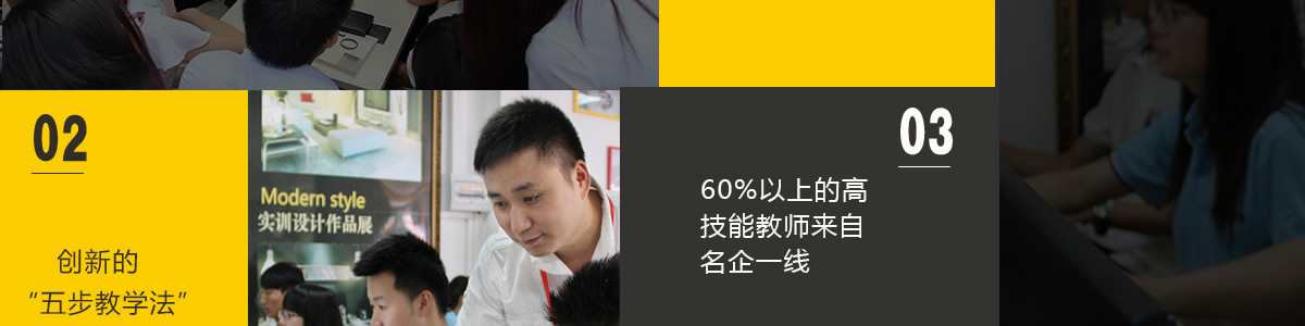 贵州新华电脑学院学院简介