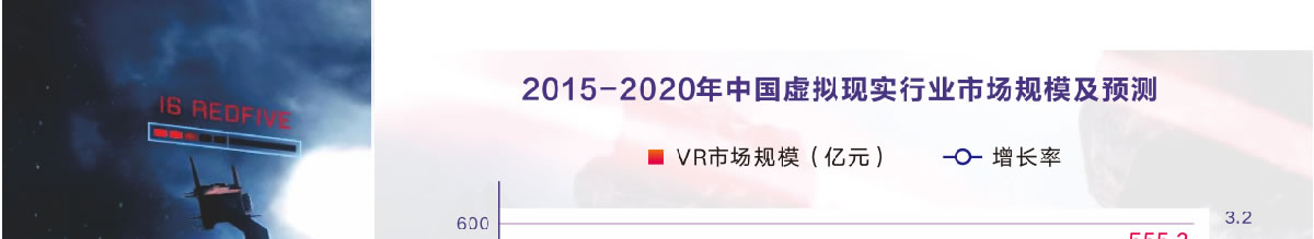 �����»�����ѧԺVR�����������