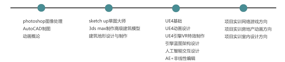 �����»�����ѧԺVR�����������